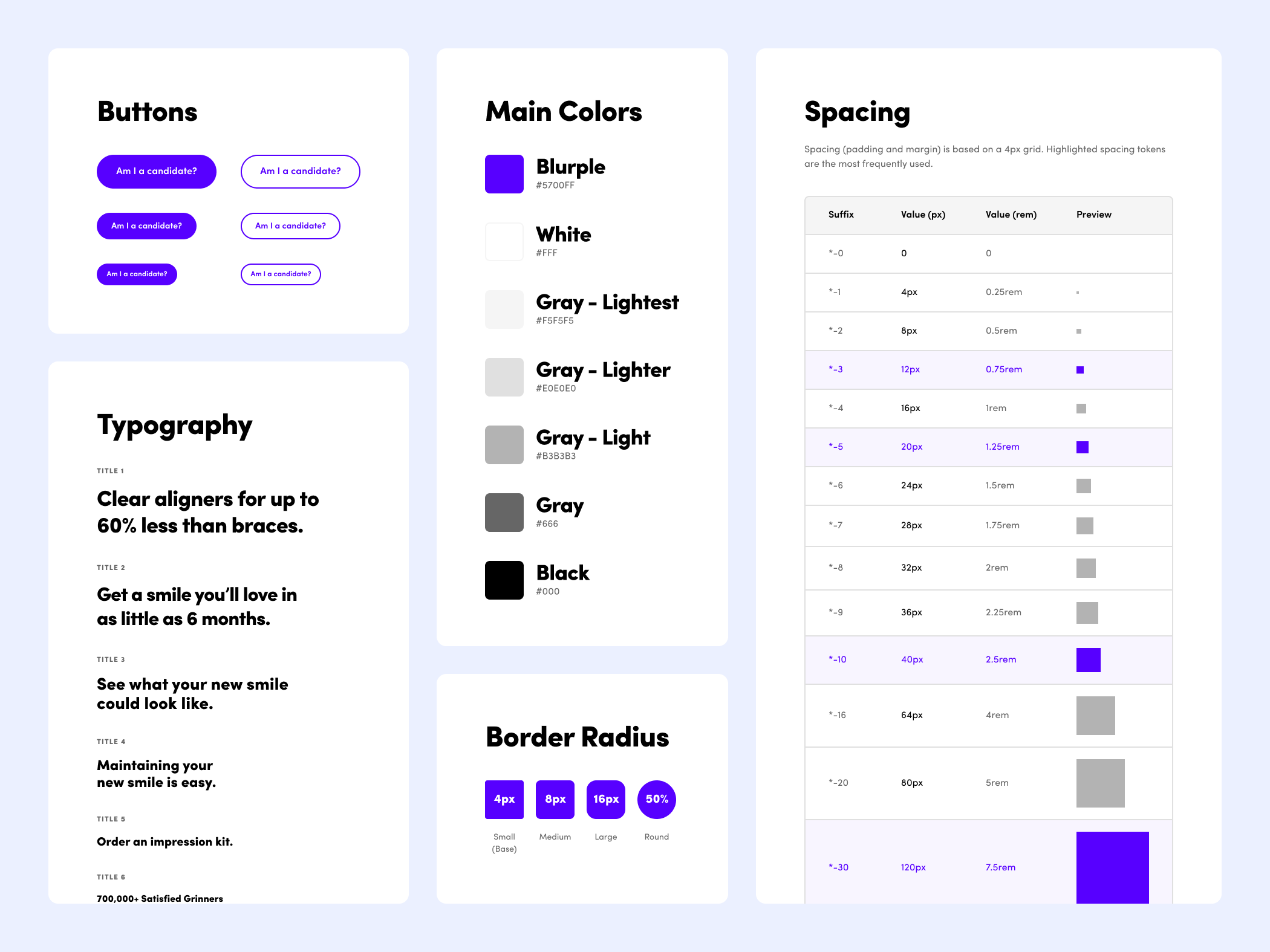 A snippet from our foundations Figma library that defines universal styles and guidelines across platforms and applications